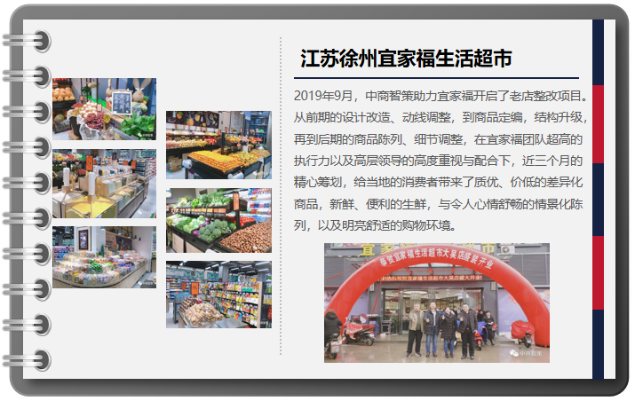江苏徐州宜家福生活超市