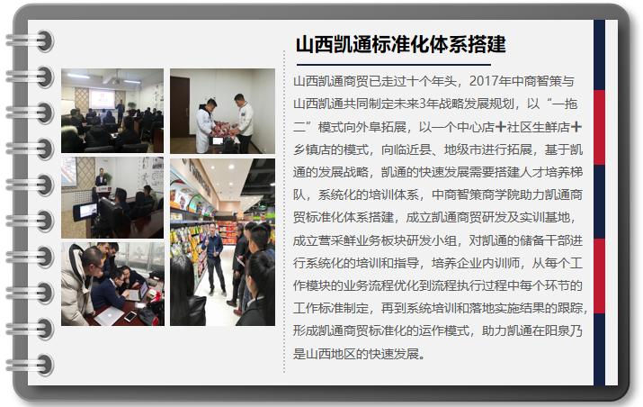 山西盂县凯通标准化体系搭建