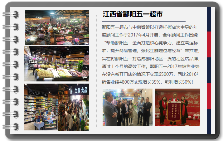 江西省鄱阳五一超市