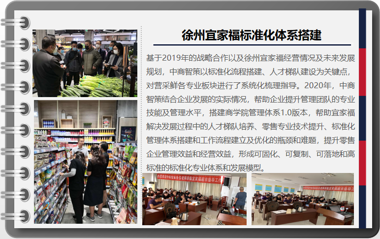 徐州宜家福标准化体系搭建